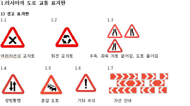 경고표지판