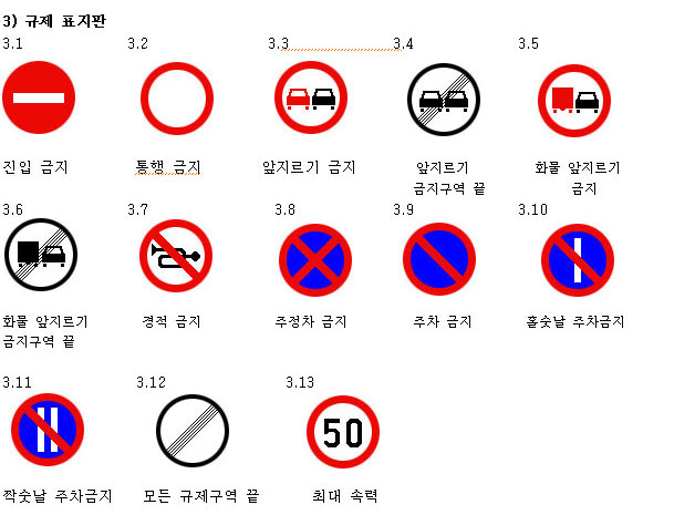 규제표지판