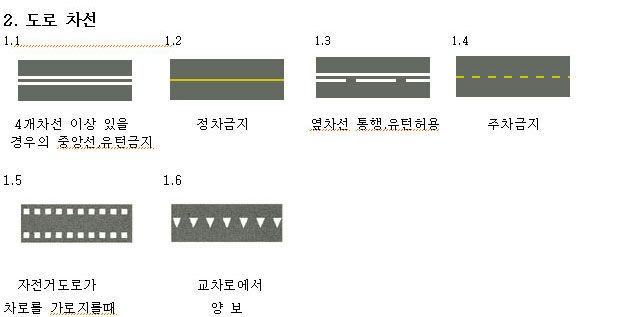 도로표지판