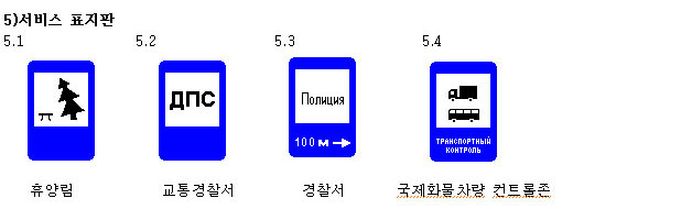 서비스표지판