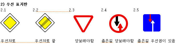 우선표지판