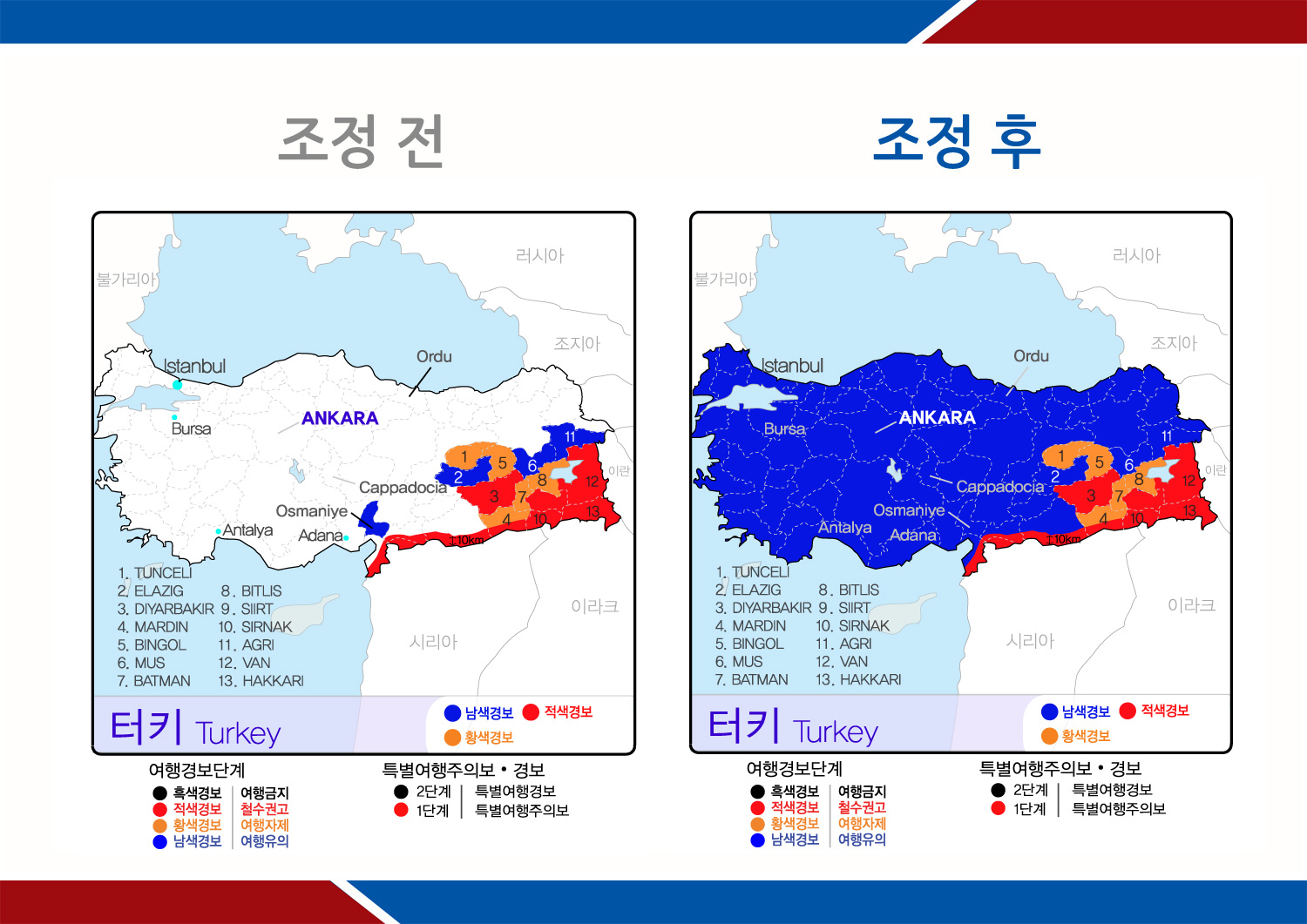 터키 여행경보단계 상향
