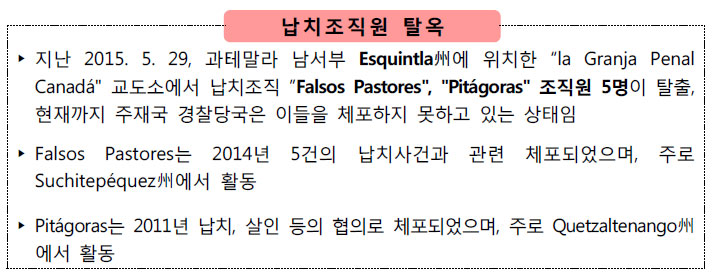 납치조 직원 탈옥