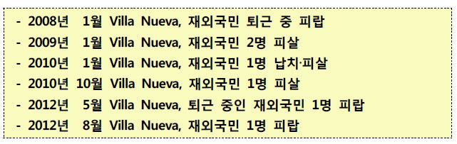과거 재외국민대상 납치?피살사건 사례