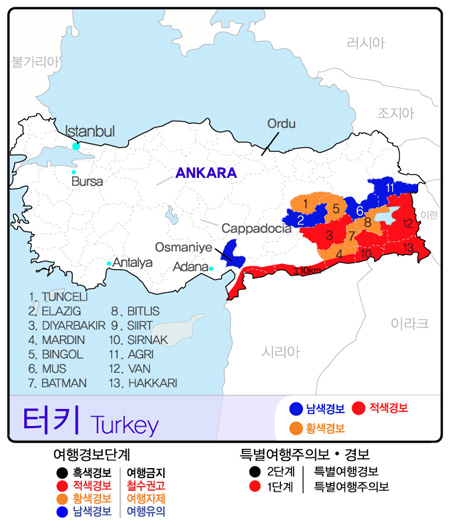 터기 여행경보단계